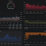 Streamlining Broadcast Operations with Jamiro’s BEMon Tool: A Game-Changer in Equipment Monitoring