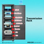 Jamiro Broadcast’s Premium Transmission Rack: A Benchmark in Broadcast Excellence